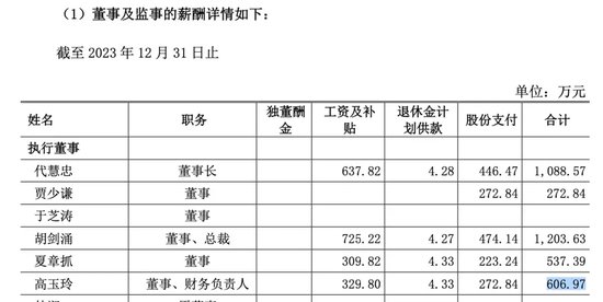 “80后”女财务，出任400亿海信家电董事长-第3张图片-云韵生活网