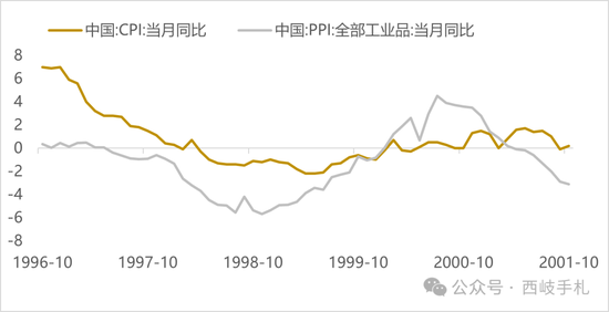 924行情，抗通缩的长津湖战役-第2张图片-云韵生活网