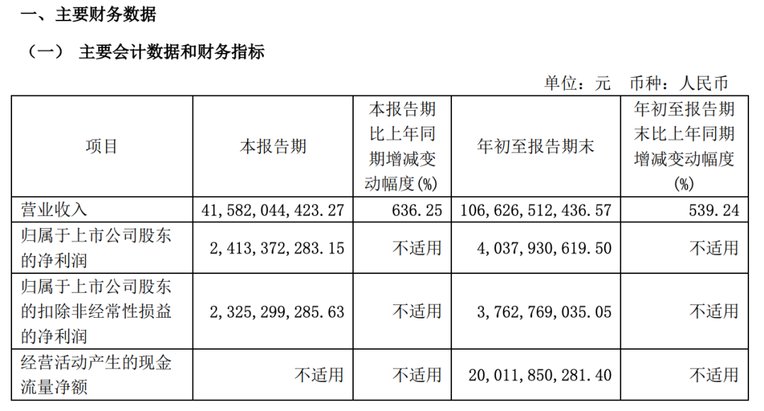 抛弃灵魂？传上汽将与华为合作-第4张图片-云韵生活网