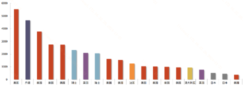 推动商业医疗保险对创新药板块意味着什么？-第1张图片-云韵生活网