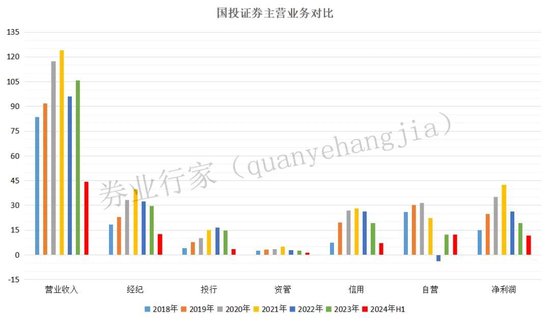 别了，“安信”-第4张图片-云韵生活网